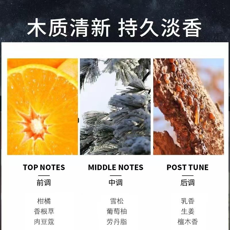 ELEA  Prestige Cologne for Men - A Refined Eau de Toilette with Ultimate Masculine Allure - 2